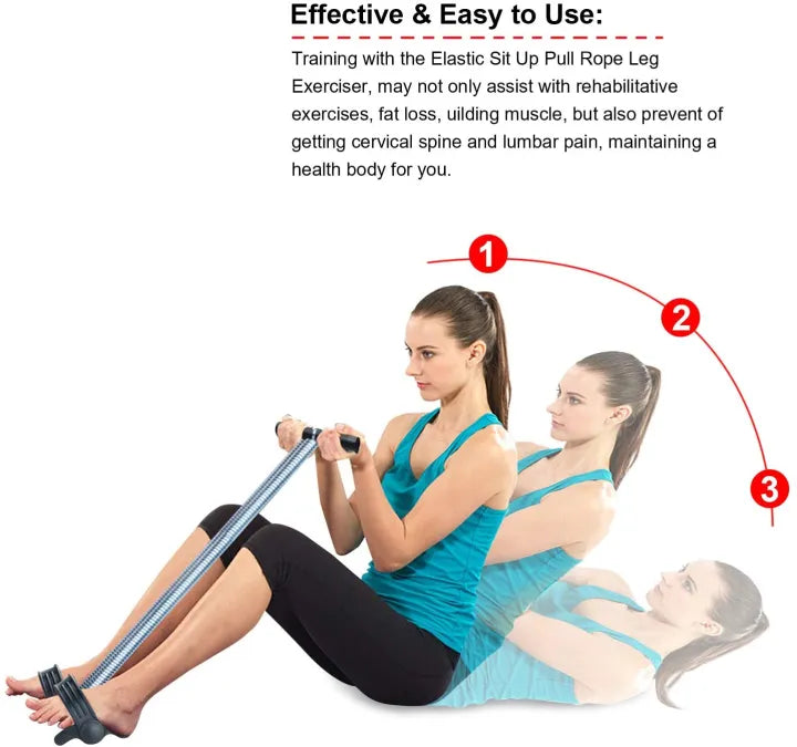 Tummy Trimmer Double Spring (High Quality) Home Gym