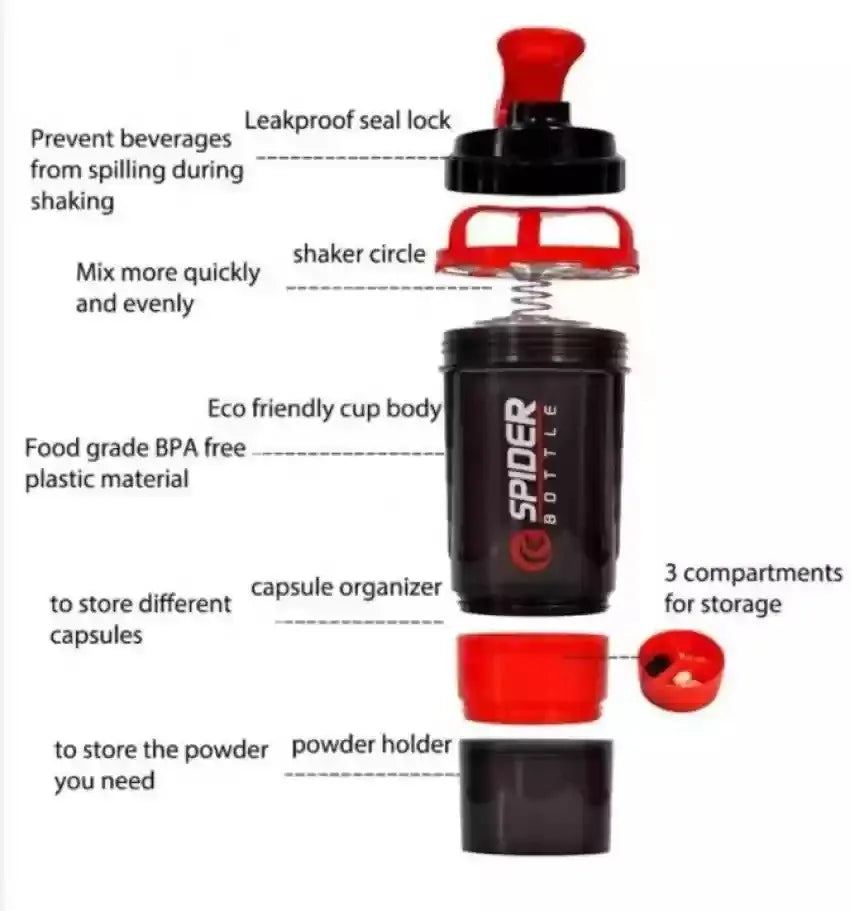 SPIDER BOTTLE Gym Shaker/Water Bottles for Gym PROTEIN & MULTI PURPOSE SHAKER Bottle 500ml